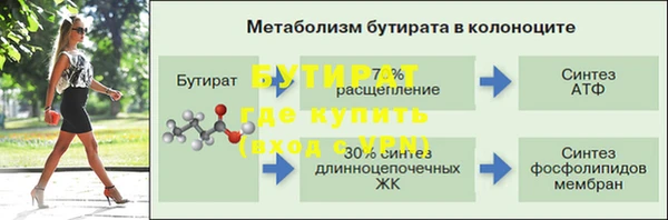 синтетический гашиш Балабаново